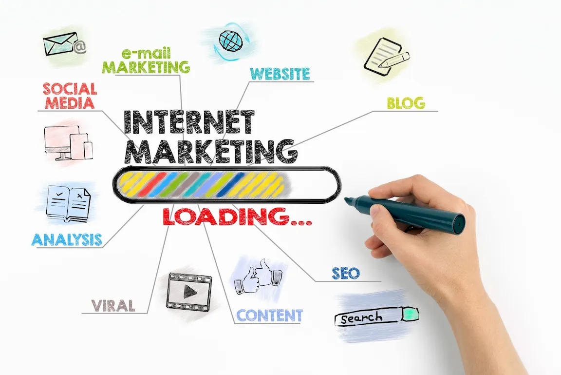 co to jest marketing internetowy